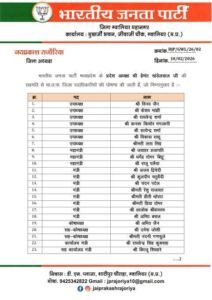 सिंधिया और पवैया समर्थकों को मिला स्थान